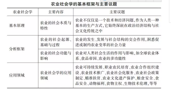 2024年农业与粮食安全气候行动报告 生物技术推广服务的机遇与挑战